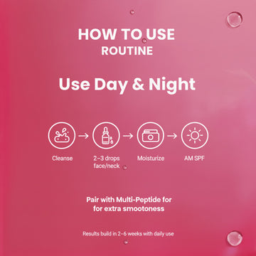 Niacinamide Radiance Serum - Skenera